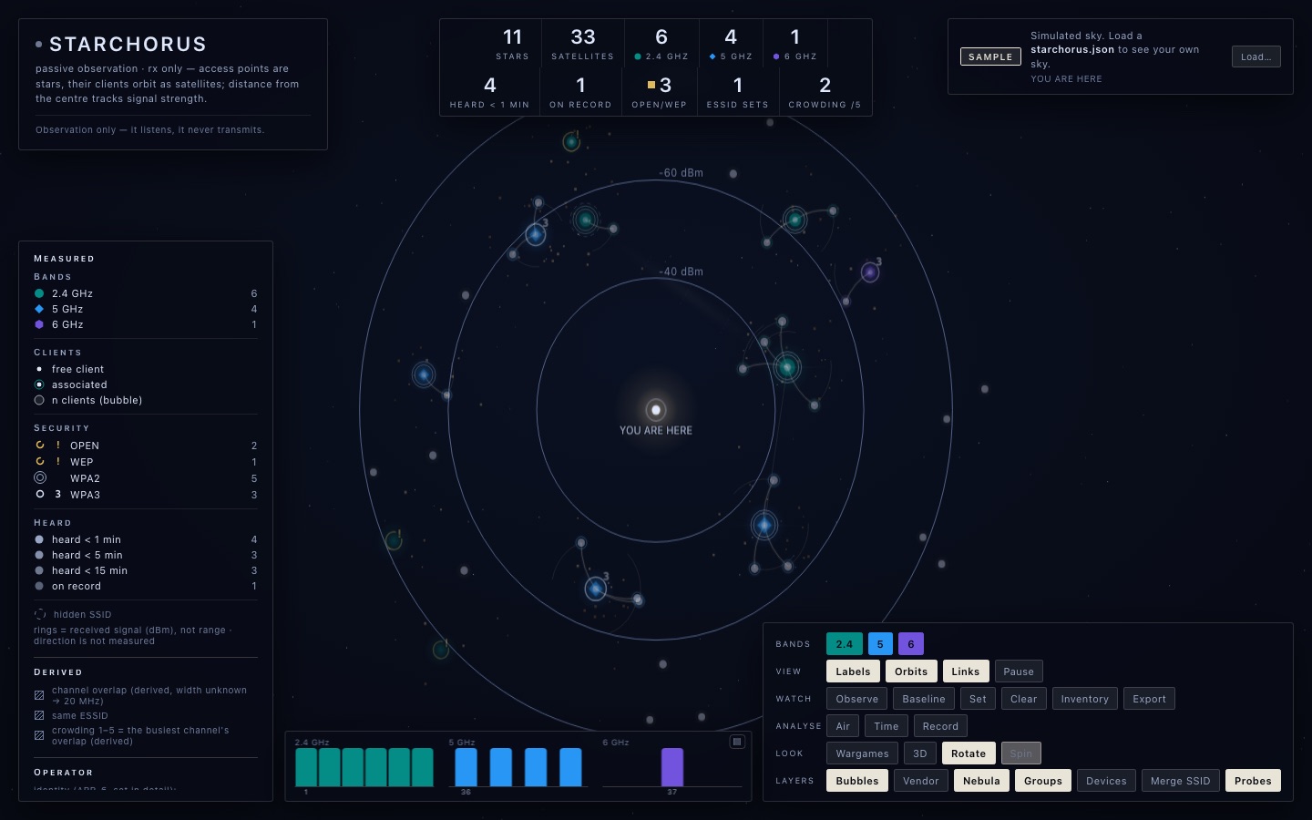 Foundation: a quiet star chart on deep blue